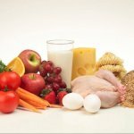 Здоровое сбалансированное питание продукты полезные и вредные
