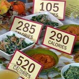 Сколько нужно употреблять калорий в день чтобы похудеть