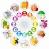 Водорастворимые витамины для здоровья человека