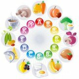 Полезные взаимодействия витаминов и минералов